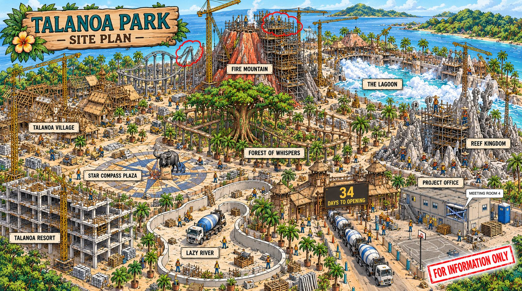Illustrated site plan of Talanoa Park under construction, with Fire Mountain, the Lagoon, Reef Kingdom, the Forest of Whispers, Talanoa Village, the Lazy River, Talanoa Resort and the project office, and a countdown board reading 34 days to opening.